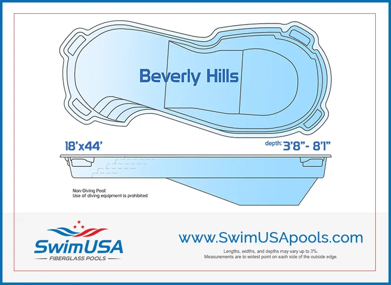 Beverly Hills