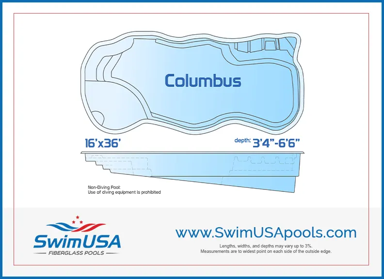 Columbus
