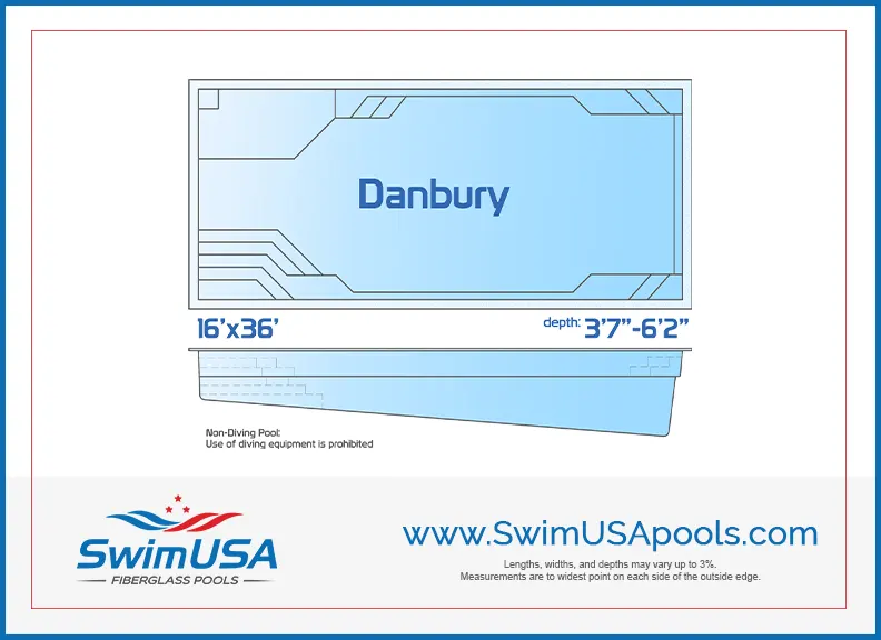 Danbury