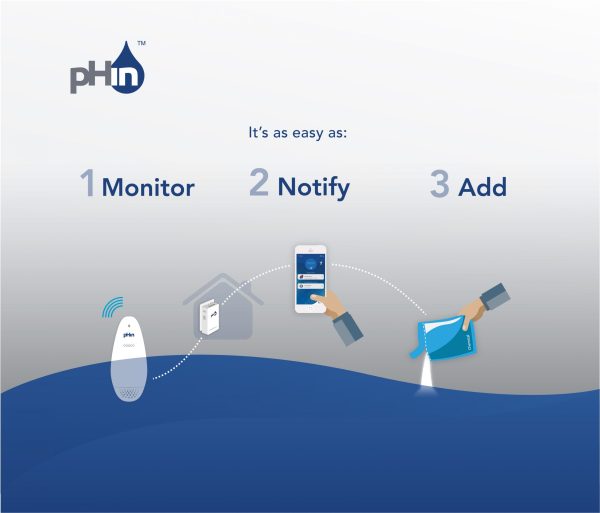 pHin: Smart Water Care for Pools and Hot Tubs - Image 2