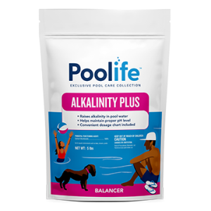 Alkalinity Plus